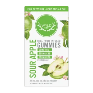 Low-Dose Sour Apple CBD:CBG:THC | Active